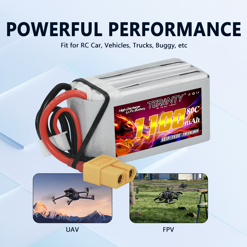 TERANTY 4S 1100mAh 80C/160C リポ - Lipo Battery 4S のレビューと価格