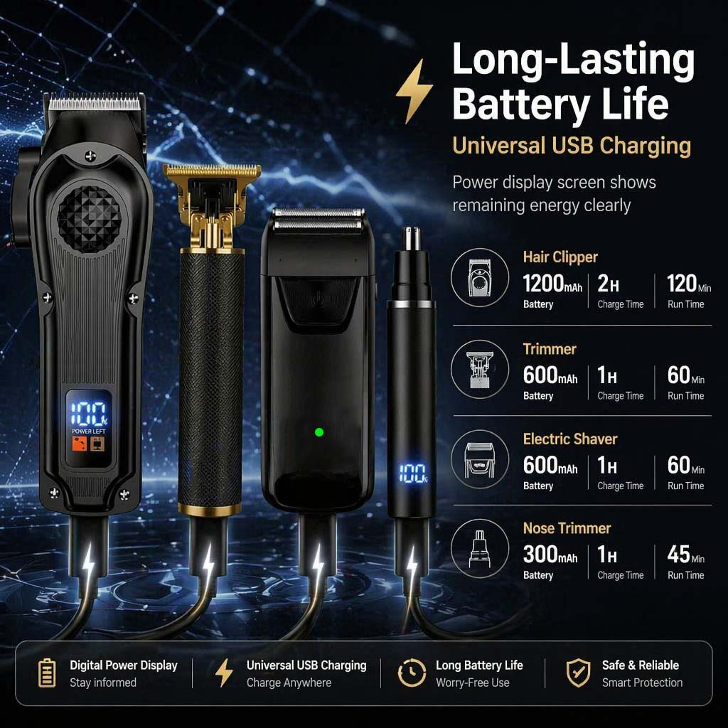 4in1メンズヘアクリッパーセット。コードレス電動トリマー、 - 4 In 1 Esc のレビューと価格