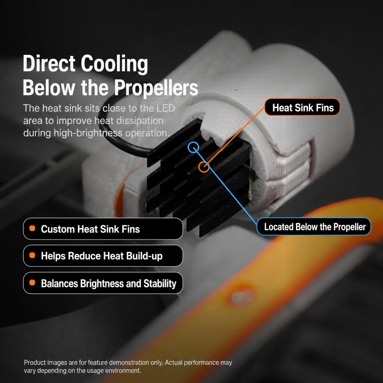 DJI AVATA用 360度LEDライト付きプロペラガード - Propeller Guard のレビューと価格
